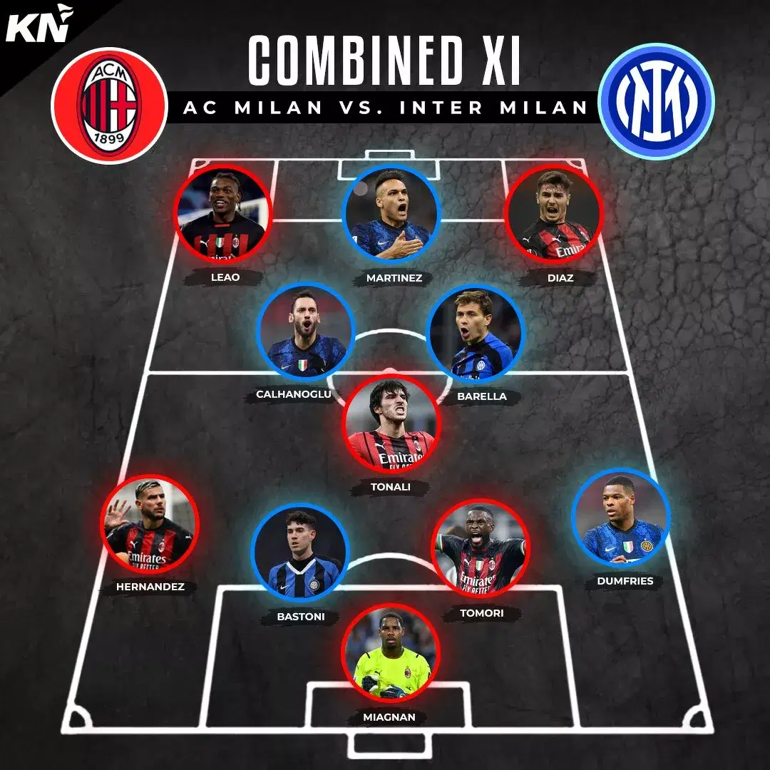 AC Milan vs Inter Milan: Combined XI