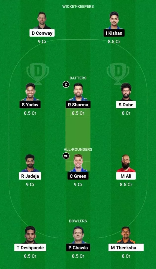 CHE vs MI Dream11 Team 2