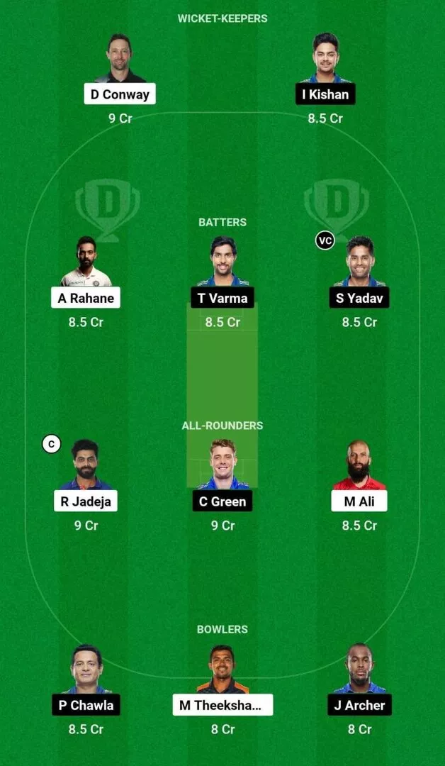 CSK vs MI Dream11 Team 1