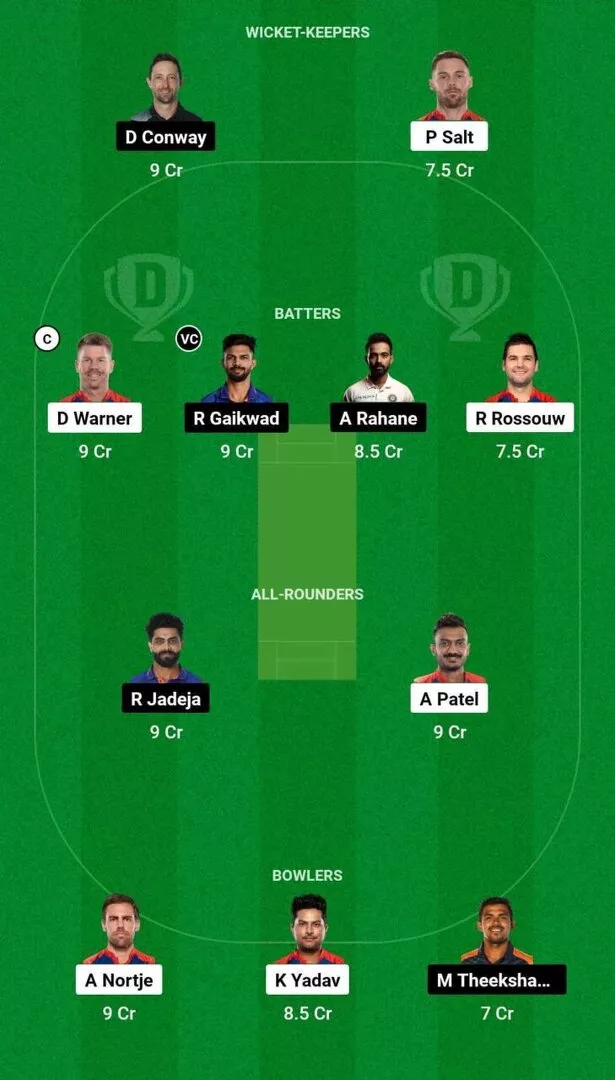 DC vs CHE Dream11 Team 1