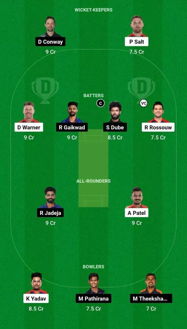 DC vs CSK Dream11 Team 2