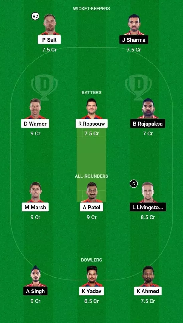 DC vs PBKS Dream11 Team 1