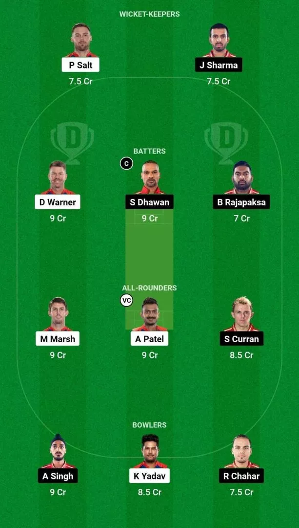 DC vs PBKS Dream11 Team 2