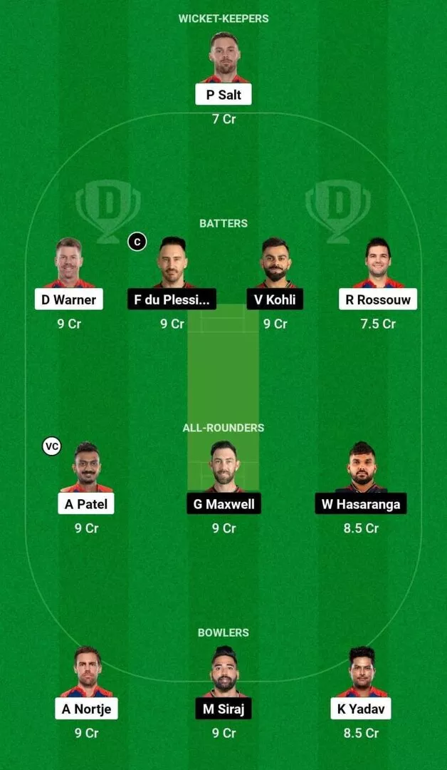 DC vs RCB Dream11 Team 1