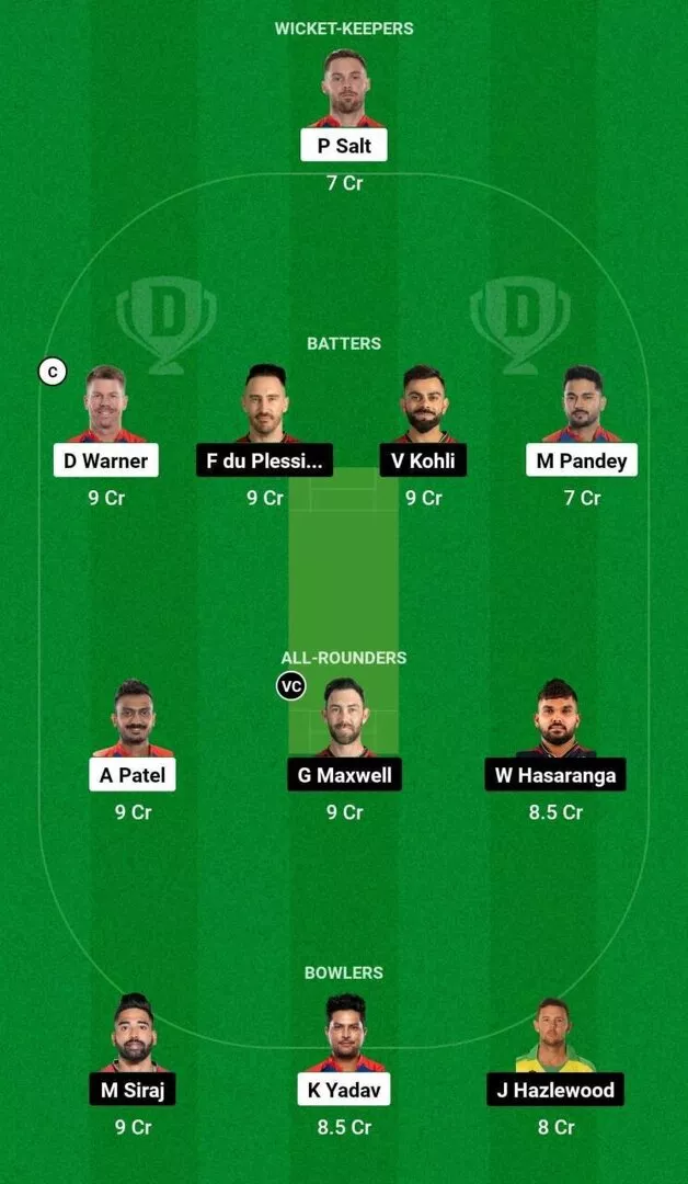 DC vs RCB Dream11 Team 2