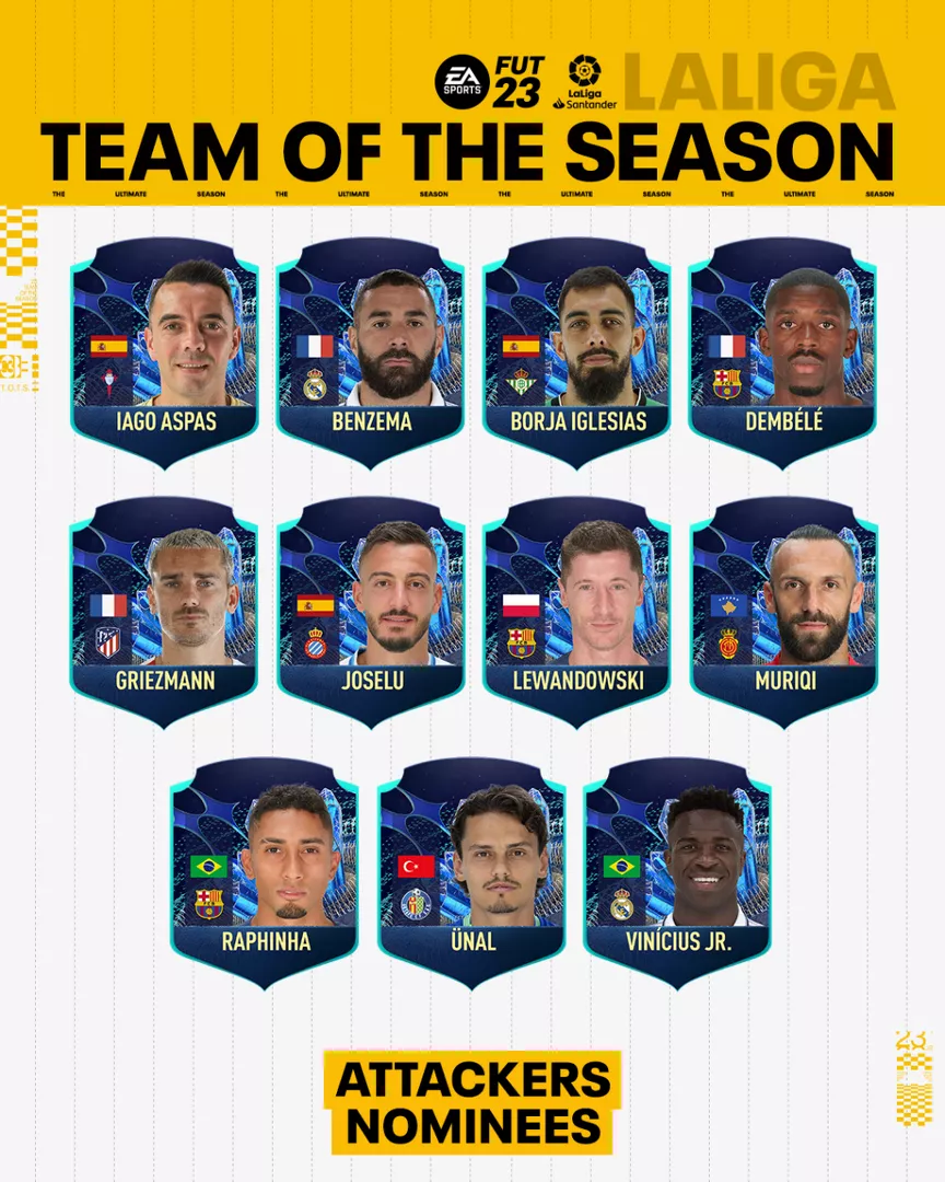 LaLiga Santander Team of the Season - FIFA 23 Ultimate Team™ - EA