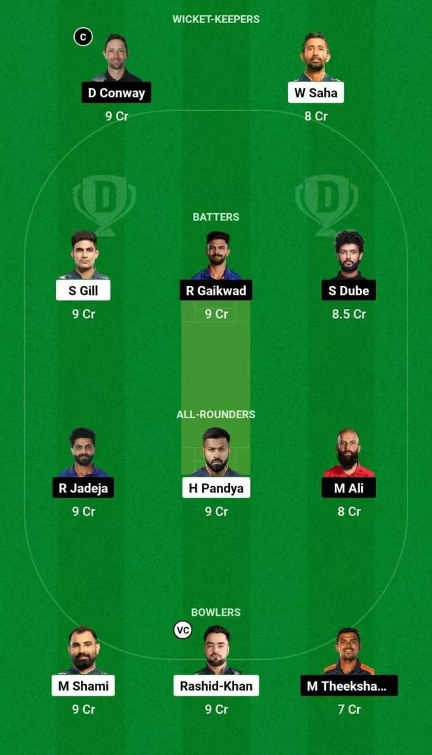 GT vs CHE Q1 Dream11 Team 1