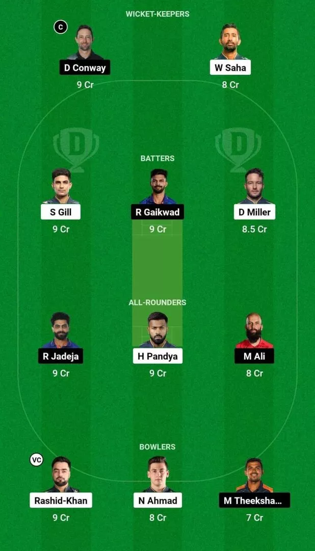 GT vs CHE Q1 Dream11 Team 2