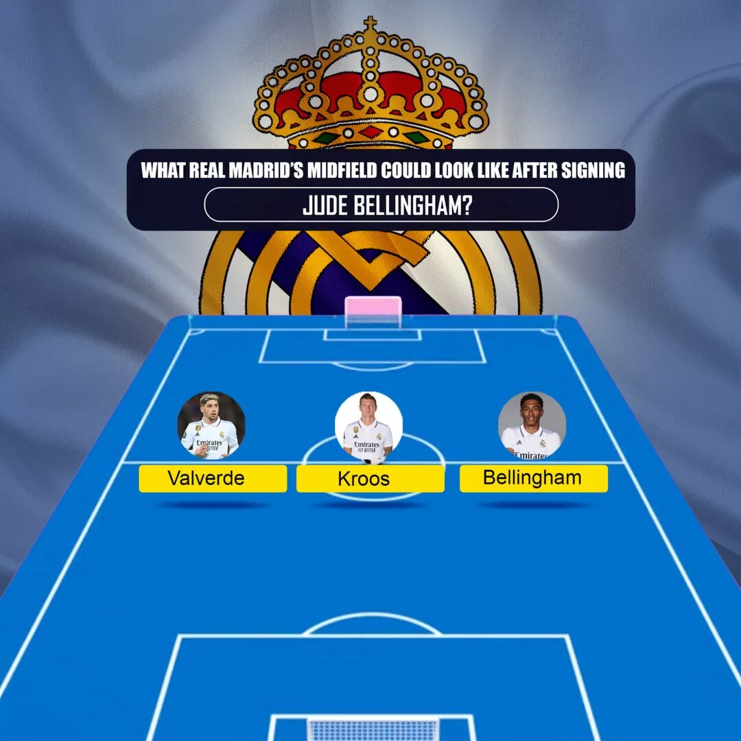 What Real Madrids Midfield Could Look Like After Signing Jude Bellingham 6978