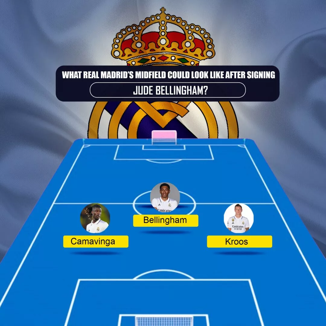 What Real Madrid’s Midfield Could Look Like After Signing Jude Bellingham?