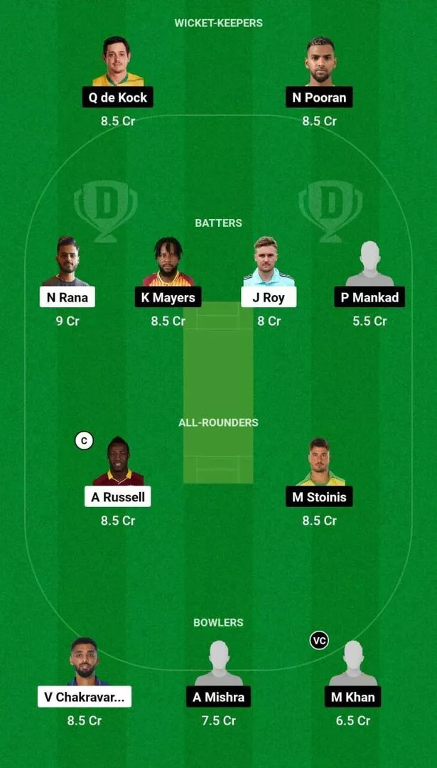 KKR vs LSG Dream11 Team 2