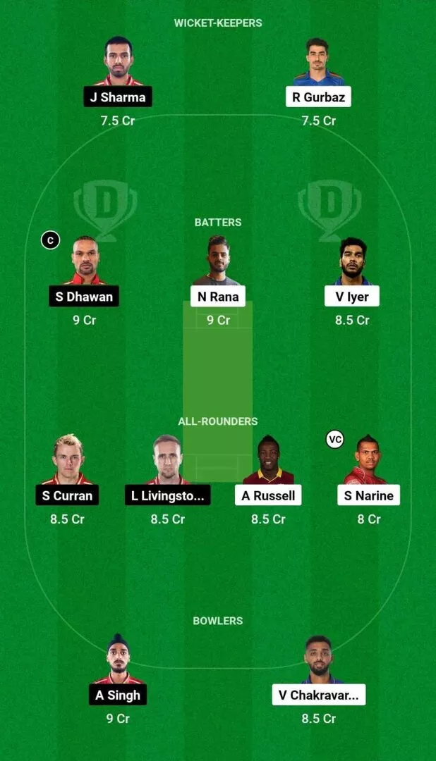 KOL vs PBKS Dream11 Team 1