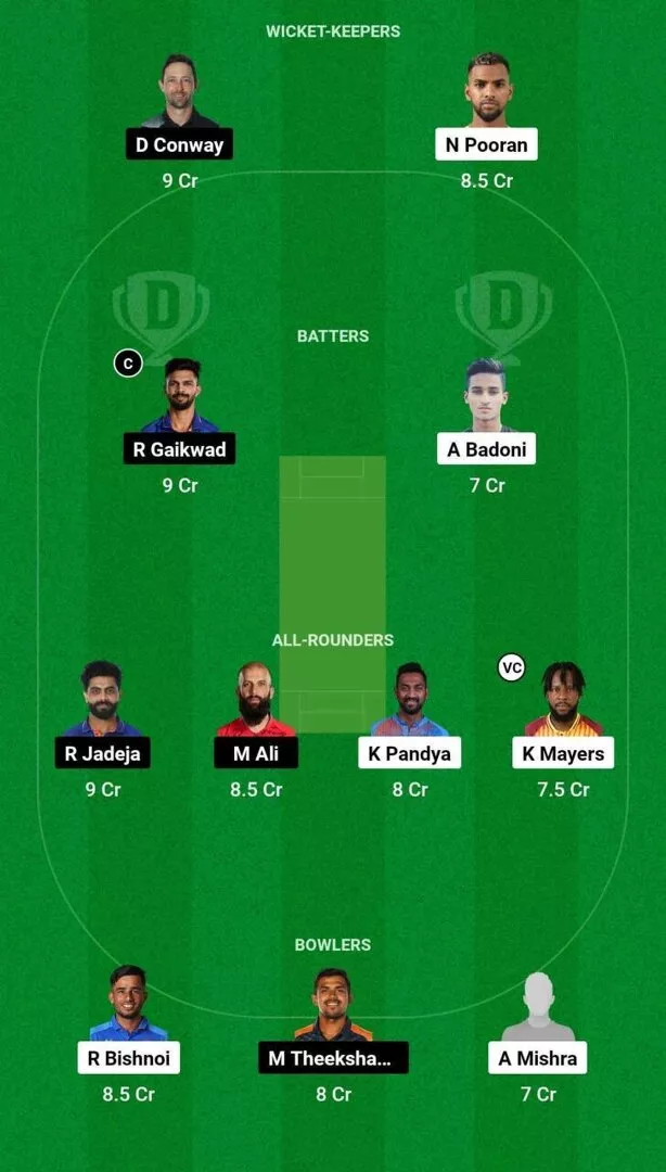 LKN vs CHE Dream11 Team 1