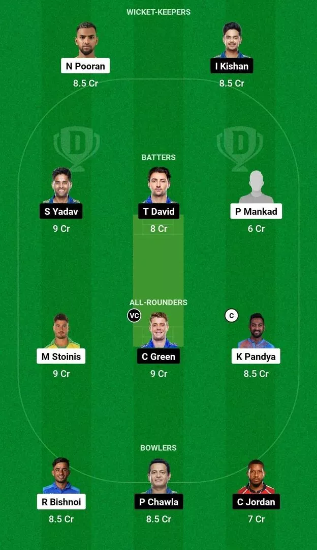 LSG vs MI Dream11 Team 2