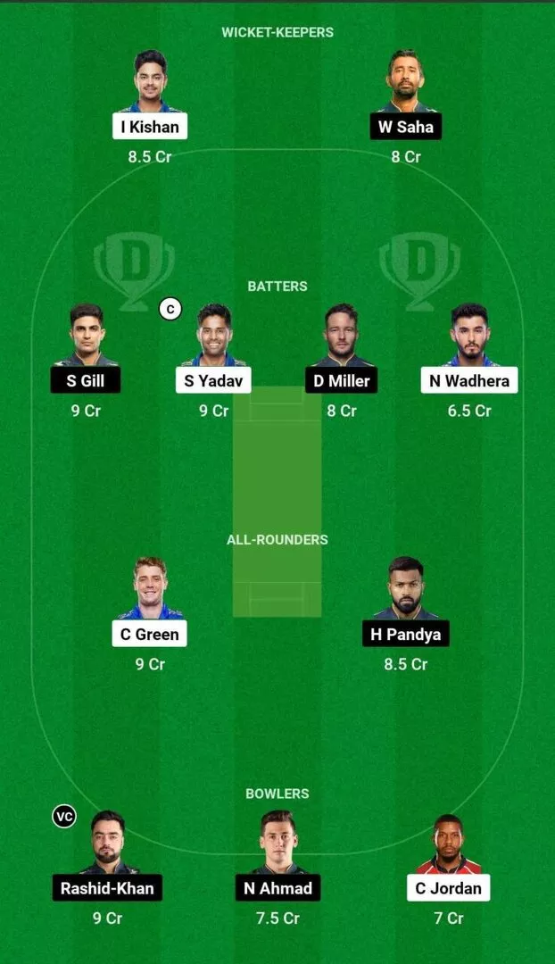 MI vs GT Dream11 Team 1