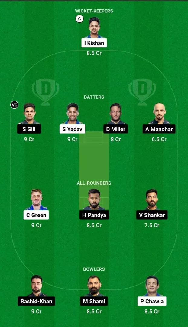 MI vs GT Dream11 Team 2