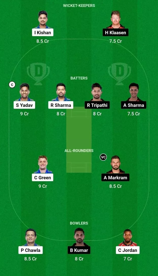 MI vs SRH Dream11 Team 2