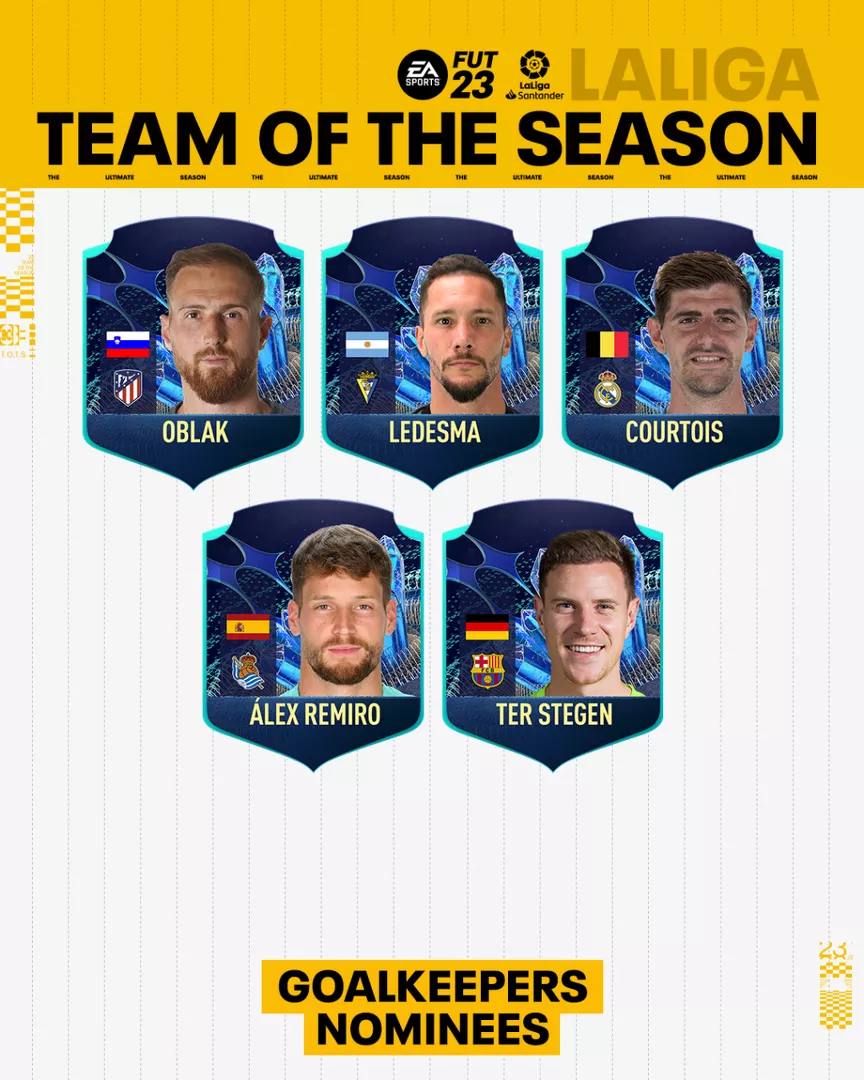 LaLiga Santander Team of the Season - FIFA 23 Ultimate Team™ - EA