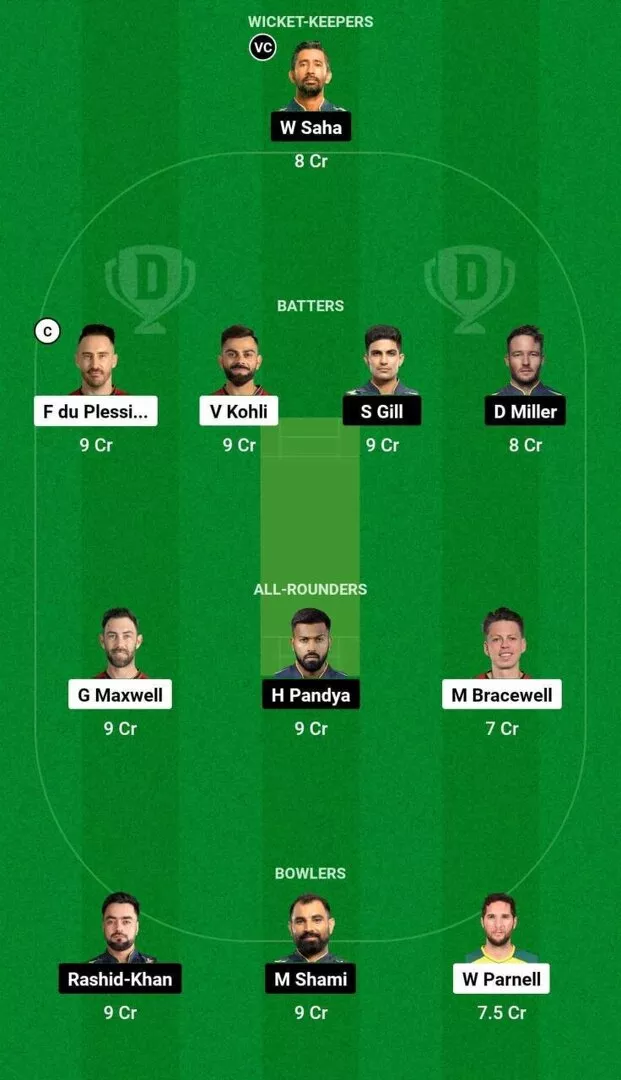 RCB vs GT Dream11 Team 2