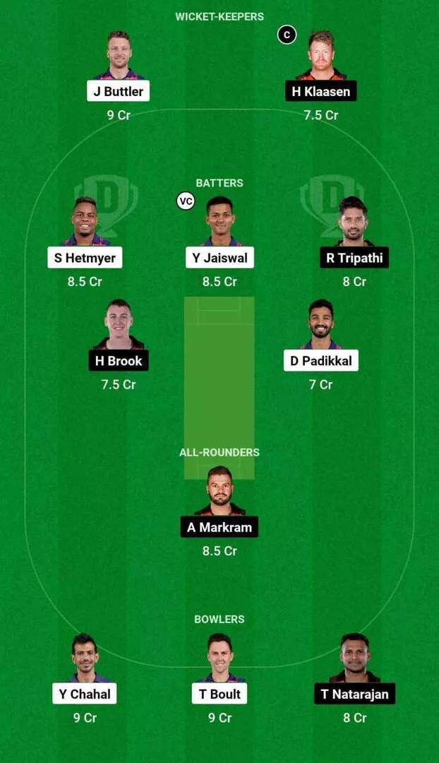 RR vs SRH Dream11 Team 2