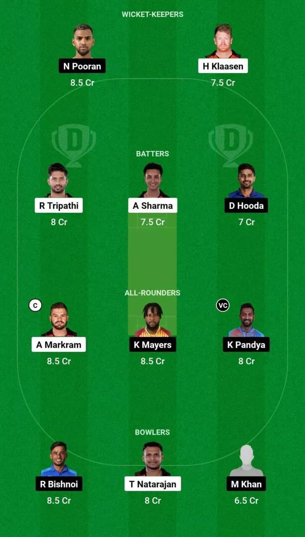 SRH vs LKN Dream11 Team 2