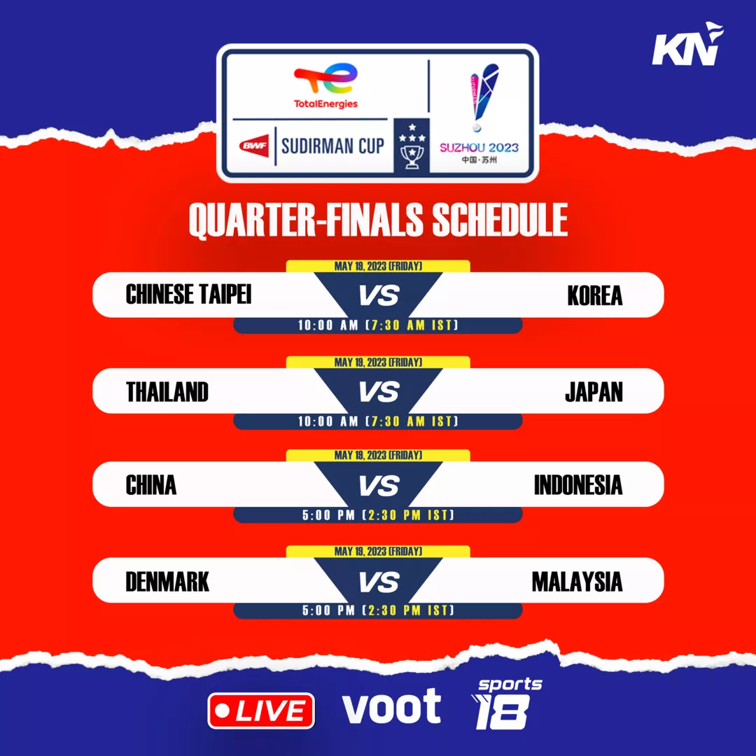Sudirman Cup 2023 QuarterFinals Who face who?