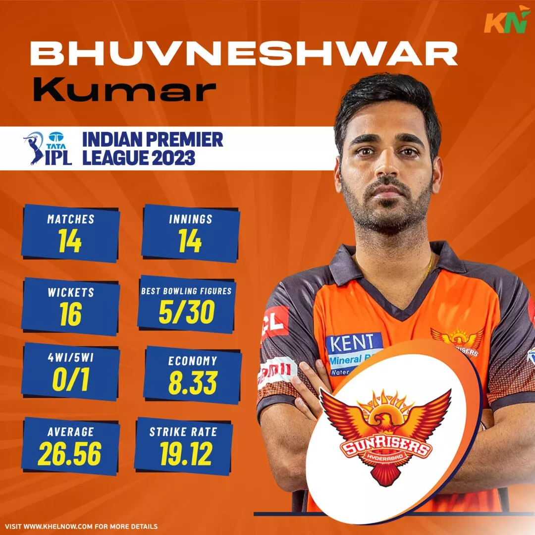 Sunrisers Hyderabad's top wicket-taker - Bhuvneshwar Kumar