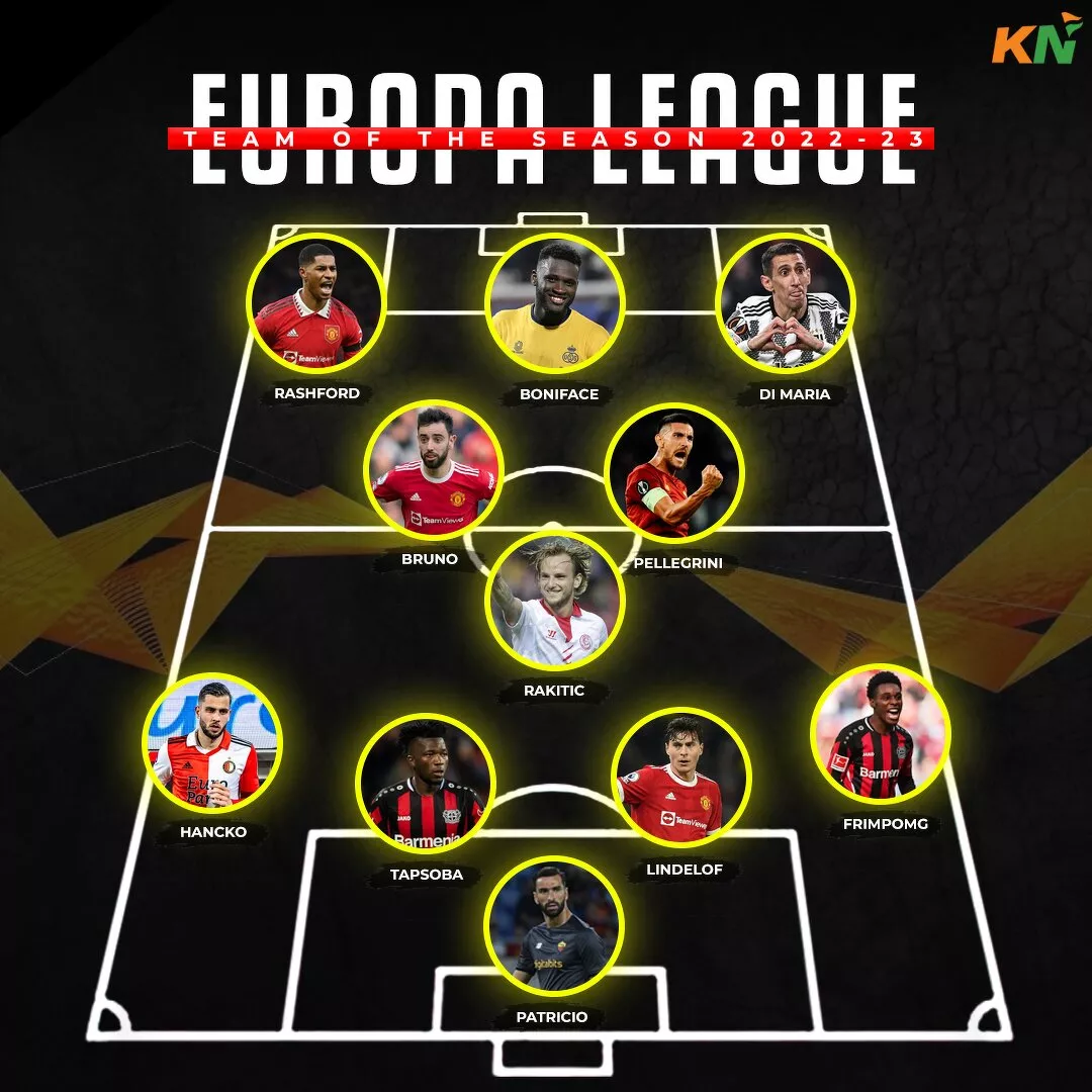 UEFA Europa League 2022-23: Team of the Season