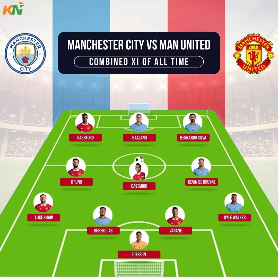 FA Cup 2022-23: Manchester City vs Manchester United Combined XI