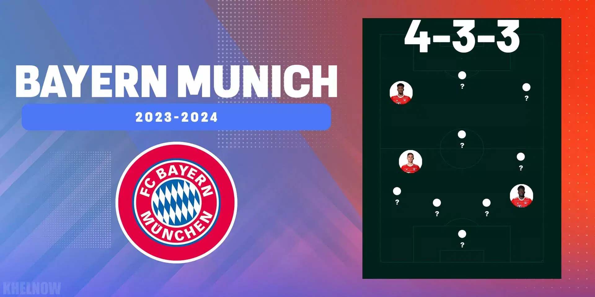 Bayern Munich Schedule 2025-24