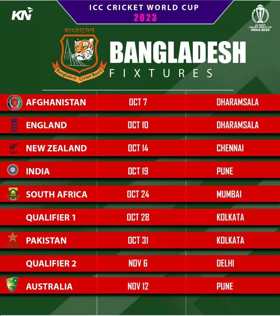 Bangladesh Fixtures For ICC Cricket World Cup 2023