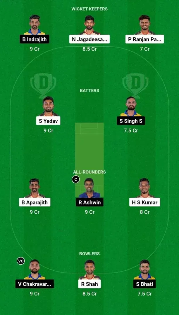 CSG vs DD Dream11 Team 1