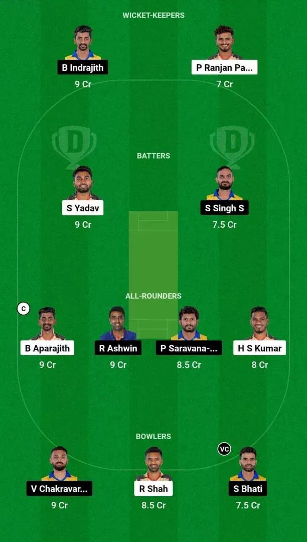 CSG vs DD Dream11 Team 2