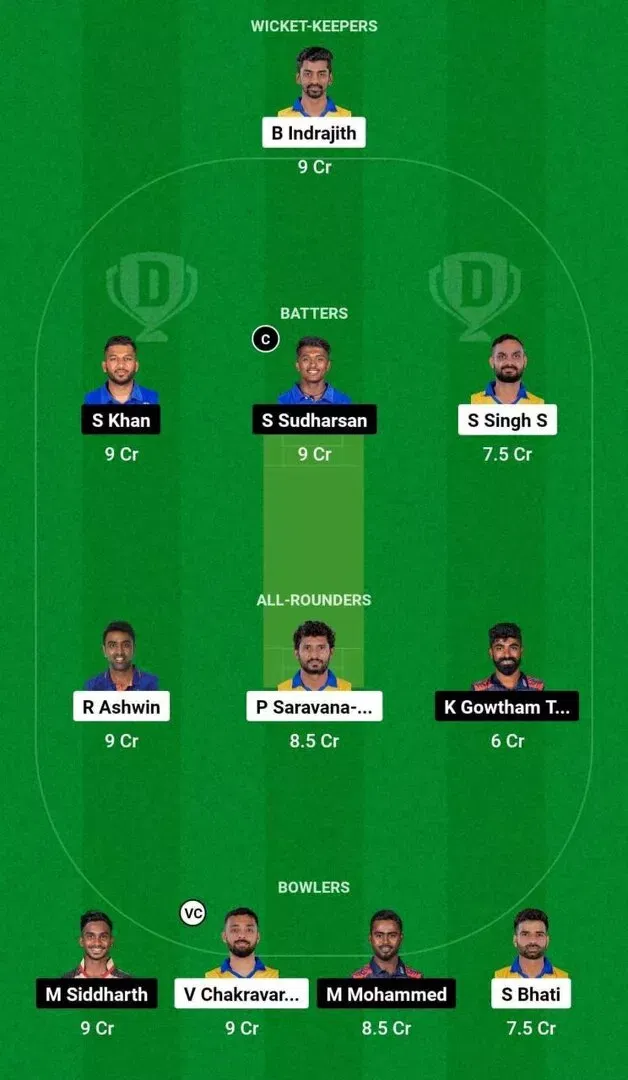DD vs LKK Dream11 Team 1