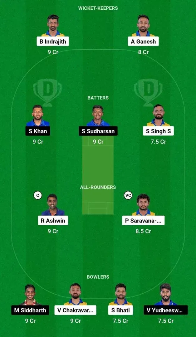 DD vs LKK Dream11 Team 2