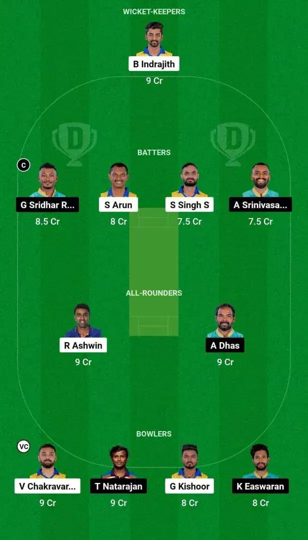 DD vs RTW Dream11 Team 2