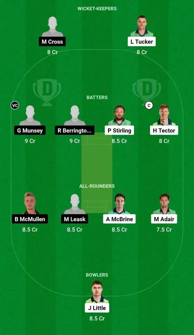 IRE vs SCO Dream11 Team 1