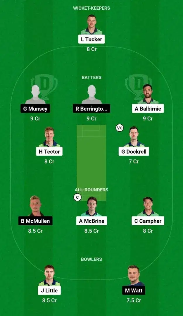 IRE vs SCO Dream11 Team 2