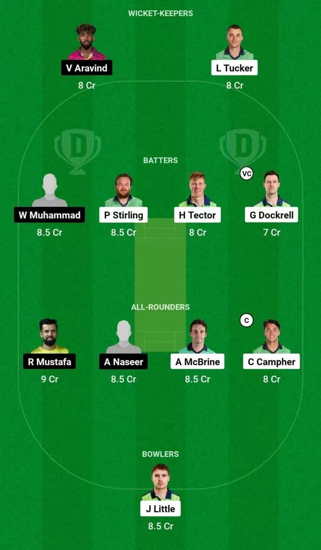 IRE vs UAE Dream11 Team 1