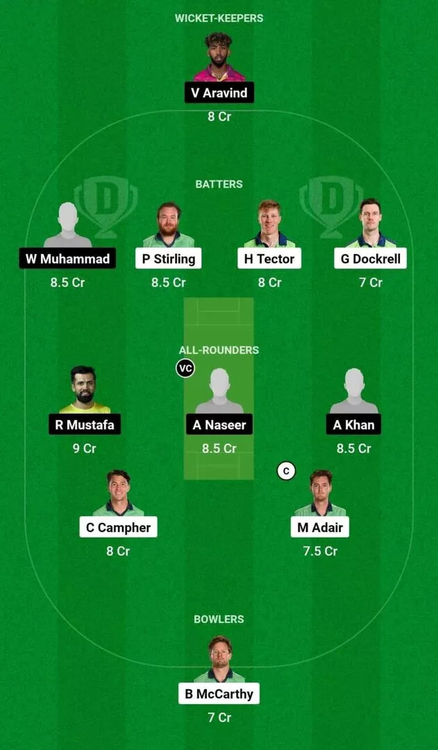 IRE vs UAE Dream11 Team 2