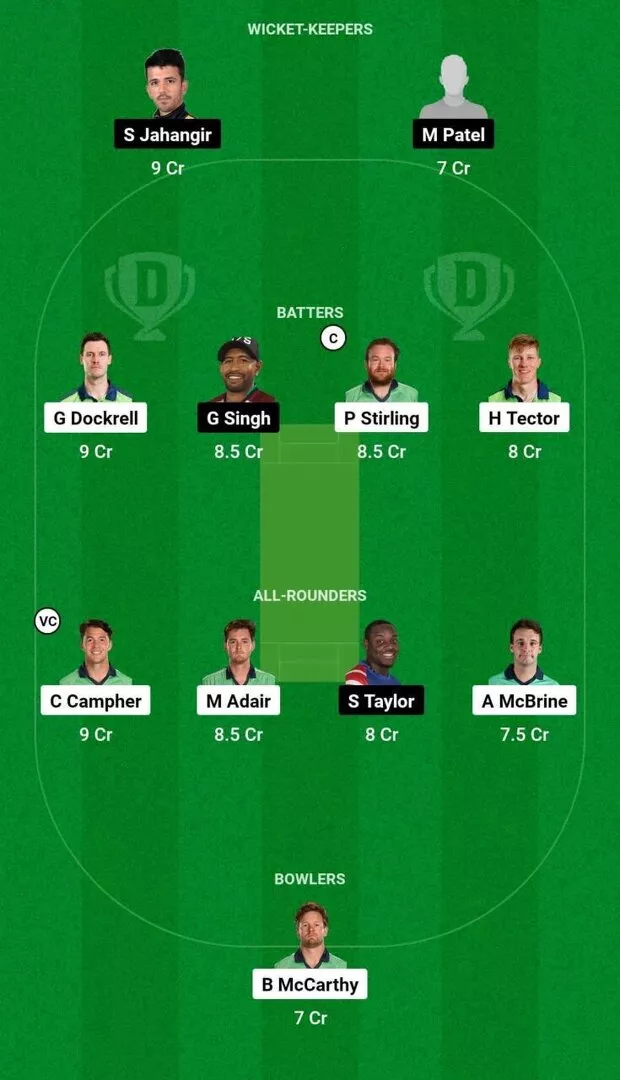 IRE vs USA Dream11 Team 1