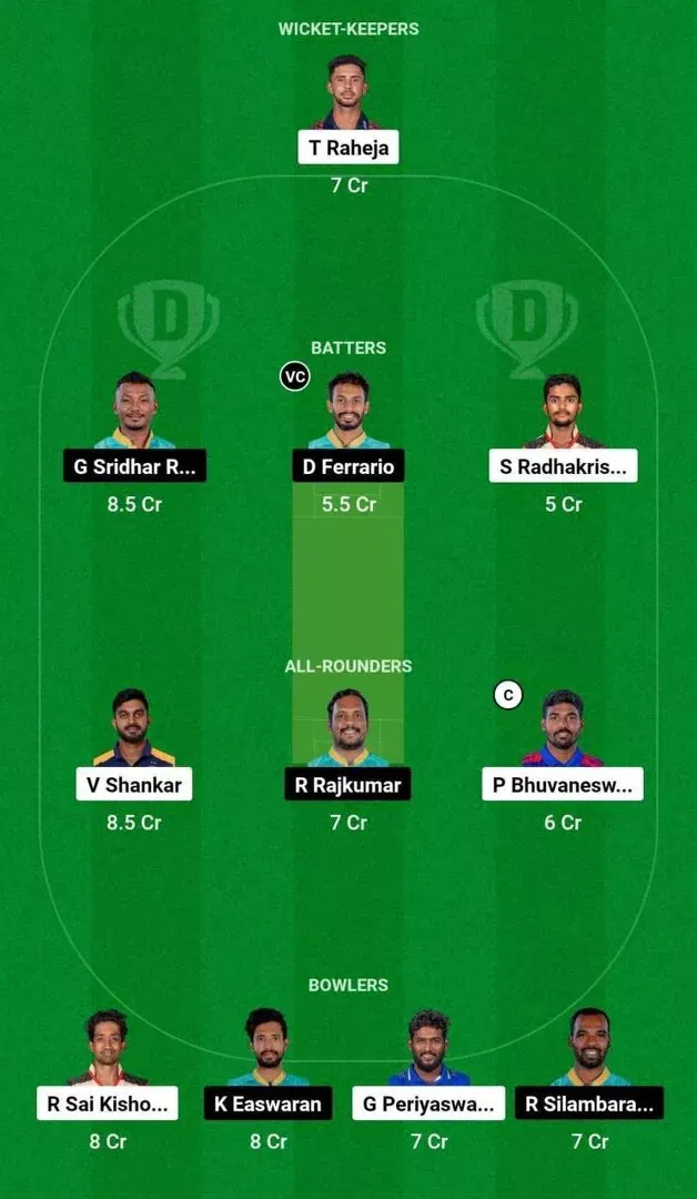 ITT vs BT Dream11 Team 1