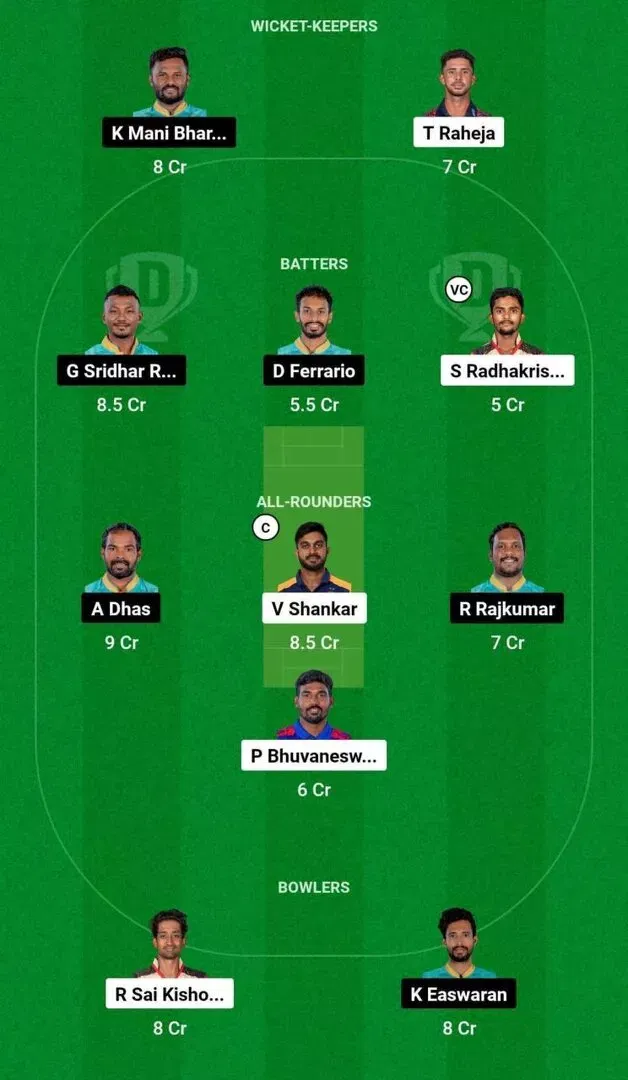 ITT vs BT Dream11 Team 2