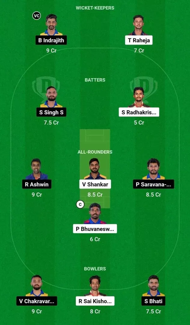 ITT vs DD Dream11 Team 1