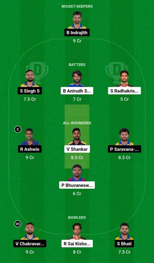 ITT vs DD Dream11 Team 2