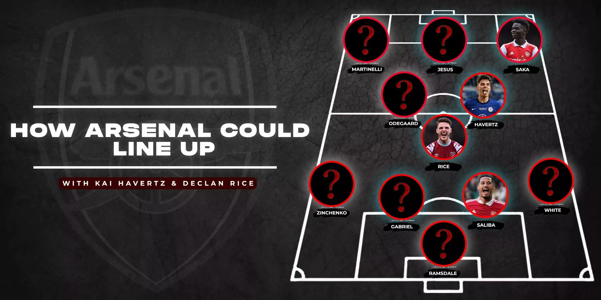 How Arsenal Can Lineup After Signing Kai Havertz And Declan Rice