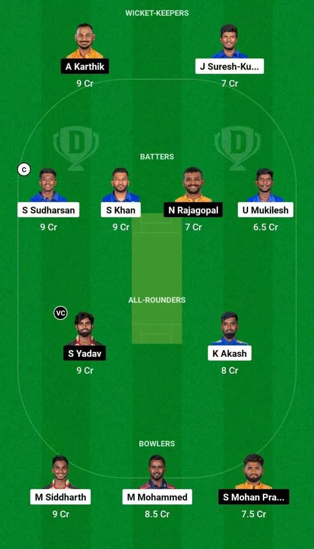 LKK vs NRK Dream11 Team 1