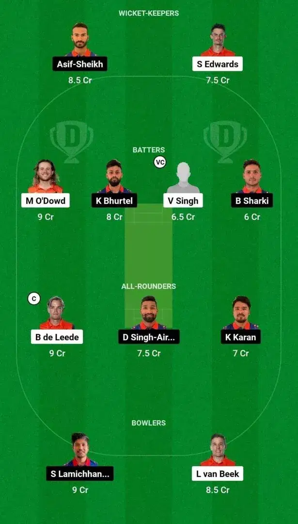 NED vs NEP Dream11 Team 1