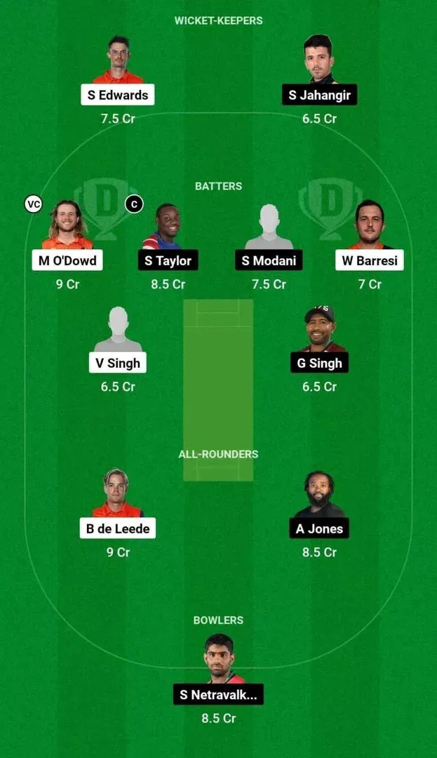 NED vs USA Dream11 Team 1