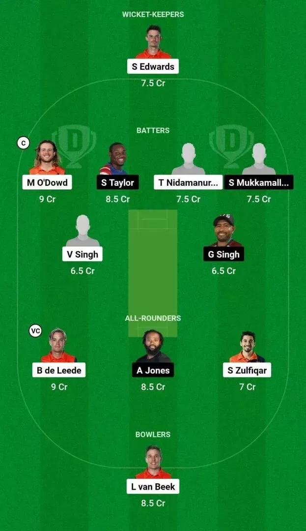 NED vs USA Dream11 Team 2